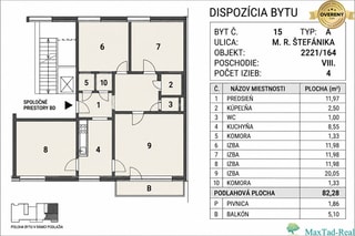 Photo 5