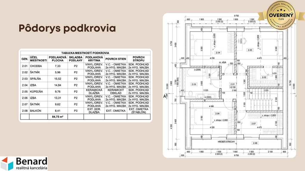 PRIESTRANNÝ 5-IZBOVÝ RODINNÝ DOM – NOVOSTAVBA 4